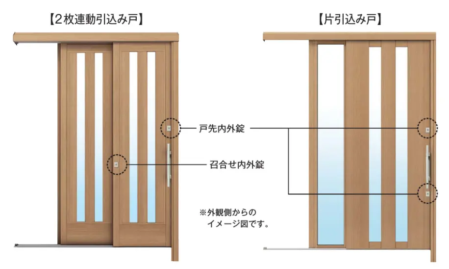 玄関ドアを引き戸に交換するリフォームのポイント 新潟県長岡市 窓 玄関 エクステリアリフォーム専門店 窓屋窓助