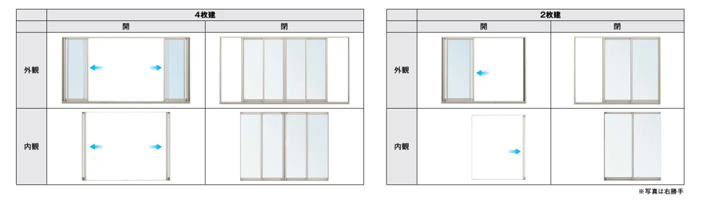 窓の種類と名称・ガラスの違い | 新潟の窓・玄関ドアリフォーム専門店