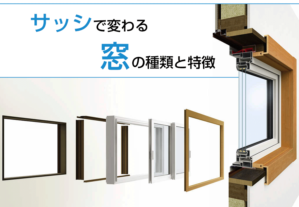 サッシで変わる窓の種類と特徴 | 新潟の窓・玄関ドアリフォーム専門店 窓屋窓助｜新潟県長岡市