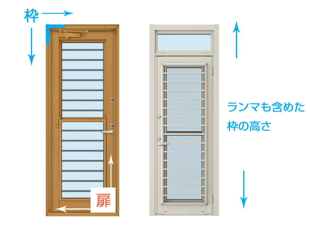 勝手口のサイズ】扉の規格寸法と勝手口ドアの特徴 | 新潟の窓・玄関