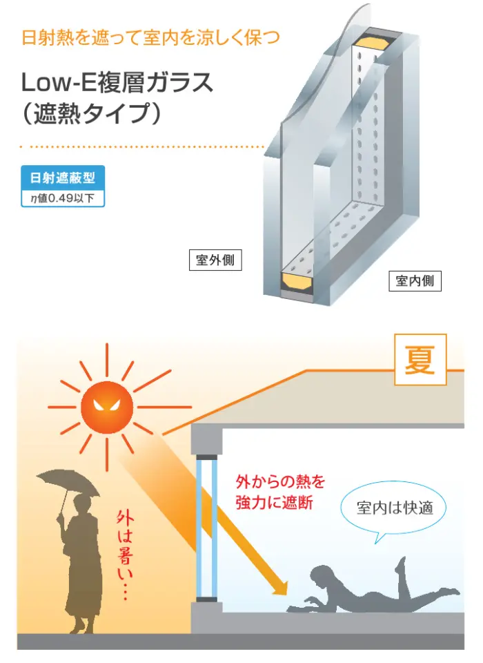 マドリモ 断熱窓のカタログは？価格とリフォーム事例も紹介します