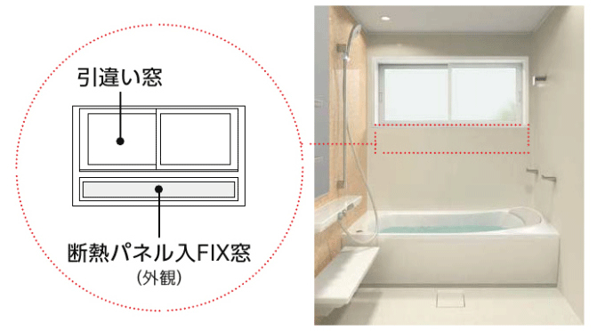 浴室・お風呂の窓のリフォーム効果と費用を解説！注意点は？ | 新潟の