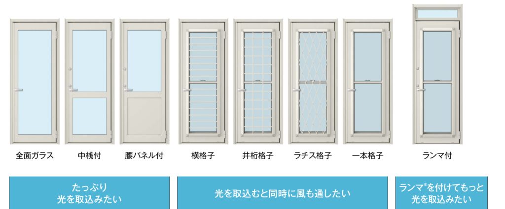 ドアリモ勝手口ドア採光デザイン