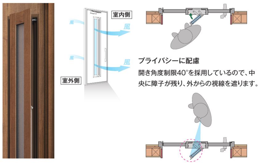 玄関ドアの通風機構