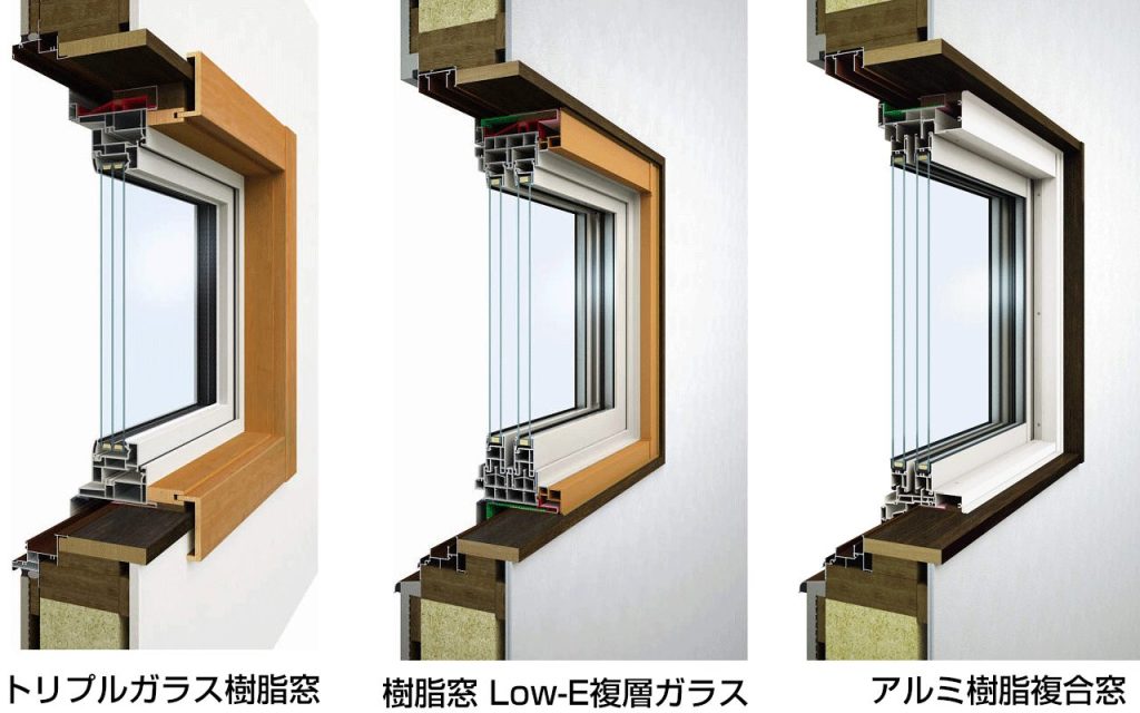 断熱窓の種類による効果の高さの違い